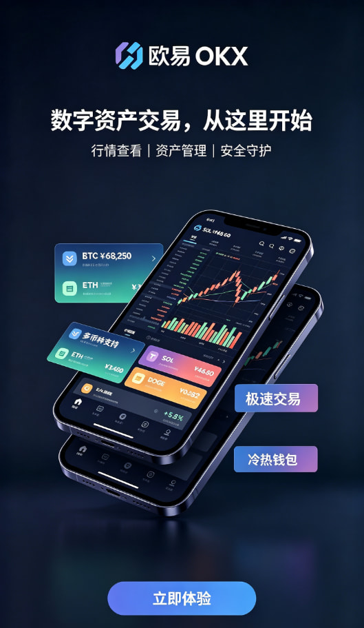 欧交易所app下载安卓资产安全解析配图